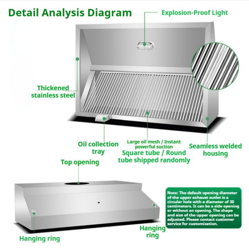Penyaring Minyak untuk Tudung  - Commercial Kitchen Hoods ulasan dan harga